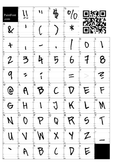 PaintFont.comin templaten yksi sivu.